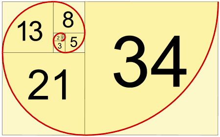 Fibonacci Spiral