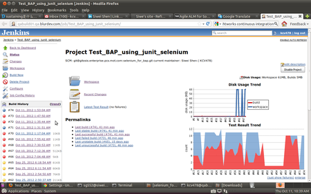 Jenkins For Selenium